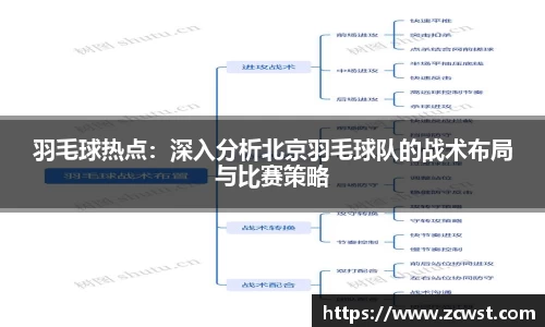 必一运动官方网站